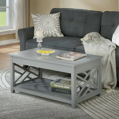 36" Middlebury Coffee Table, End Table and Console Table - Alaterre Furniture Gray 11 36" Middlebury Coffee Table, End Table and Console Table - Alaterre Furniture Gray - Image 9
